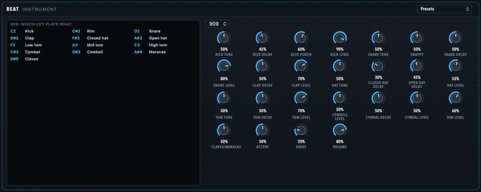 Beat, the drum machine: a key map of every drum and a knob for each drum's tune, decay and level