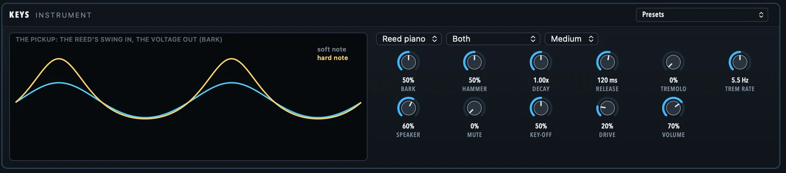Keys: the reed piano's pickup, a soft note round and a hard one lopsided
