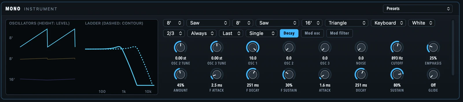 Mono: three oscillators as the mixer hears them, and the ladder filter's curve